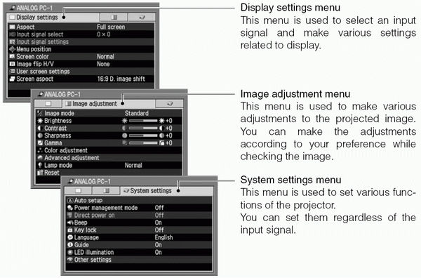 How to change settings in the menu system of the SX7 / SX6 / SX60 / X700