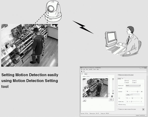 How do I setup Motion Detection in the software for the VB-C60