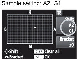 How to use the white balance correction on the EOS Digital Rebel T2i