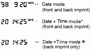 How to imprint the date and time on your ELPH LT photos.