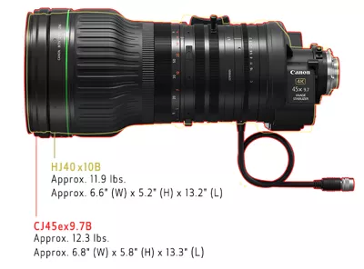 image of the display operations on a CJ45ex9.7B lens