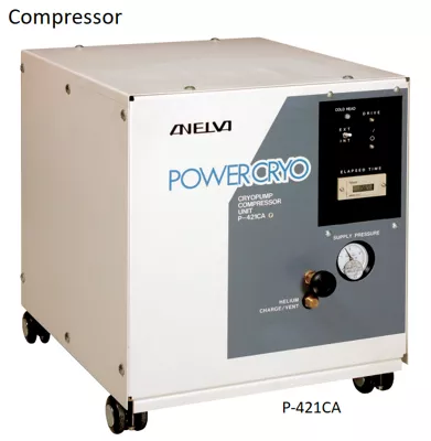 Compressor-P421CA