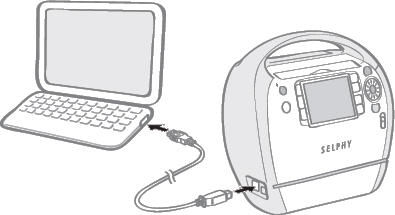 Connecting the SELPHY ES3 / ES30 / ES40 to the computer