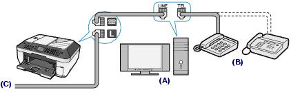 Connect the phone line cord to the correct port on the MX340