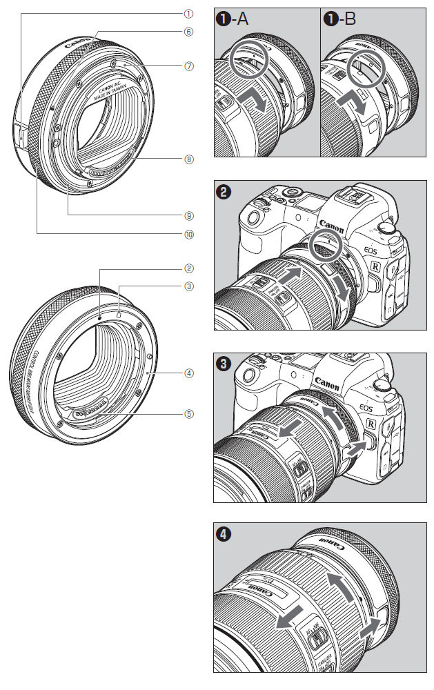 Control Ring Mount Adapter EF-EOS R Nomenclature and Instructions
