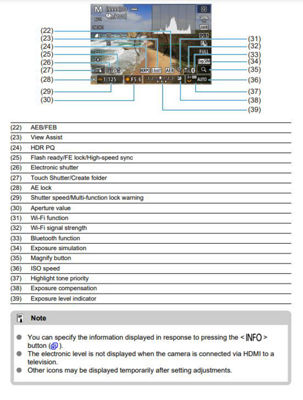 Canon EOS R5 C LCD Screen Information (Rear LCD Screen in Photo Mode)