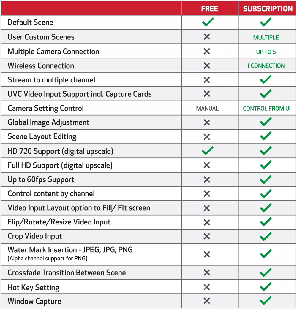 EOS Webcam Utility | Canon U.S.A., Inc.