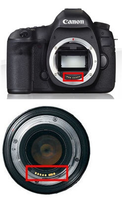 Error 01 is displayed on a Canon EOS D-SLR Camera
