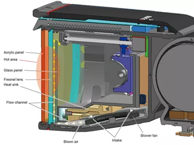 cooling system diagram