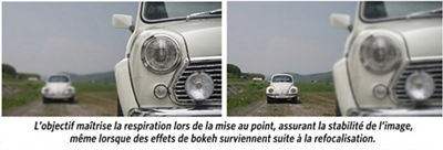Comparaison côte à côte montrant la réduction du focus breathing
