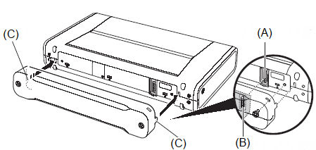 Canon IP110 バッテリー　インク　アダプタ付 Attach the Battery to the Printer Correctly - iP100 / iP110