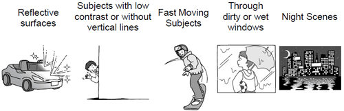 Using manual focus with the VIXIA HF10 and HF100