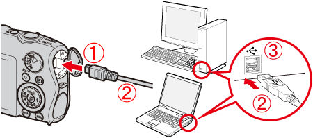 How to download images to the computer using Direct Transfer to a 