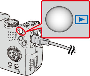 PictBridge Direct Printing with the PowerShot SX20 IS.