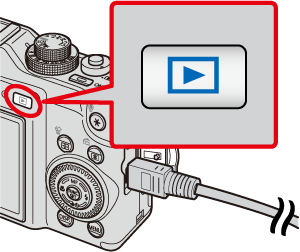 Direct Printing on a PictBridge Printer using the PowerShot G10.