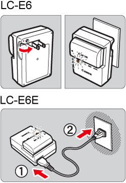 How to recharge the EOS 5D Mark II battery.
