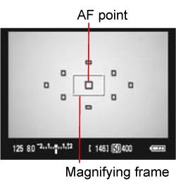 Changing the AF Mode to Use the Live View Function to Shoot Still ...