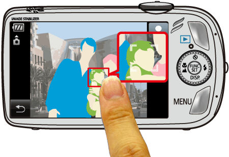 Using the Face AiAF / Face Detect focus mode using the