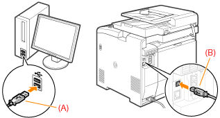 Software Installation for the USB Connection Environment (MF8080/MF8380)