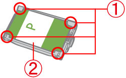 Loading the ink and paper integrated cartridges (SELPHY ES40)