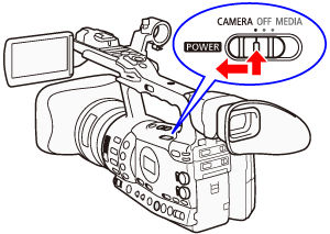 Making Custom Picture Settings with the XF300 and XF305