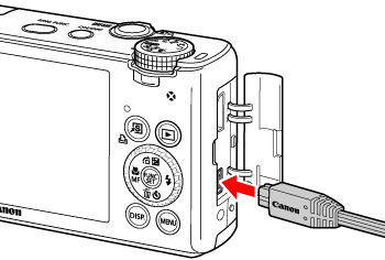Connecting the camera to a TV (PowerShot S95)