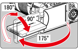 How to use the vari-angle LCD monitor of the EOS 60D