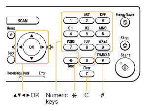 Text Input Method (MF4450/MF4570)