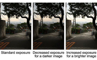 Changing Exposure Automatically / Auto Exposure Bracketing (AEB) (EOS 70D)