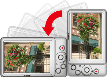 How to turn off the Auto Rotate function during playback.