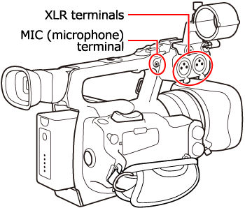 Attaching external microphones to the XF100/105 camcorders