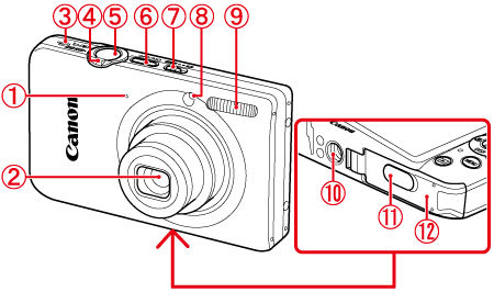 Canon PowerShot ELPH 100 HS – Appareil Photo Compact 12.1 MP – Argent