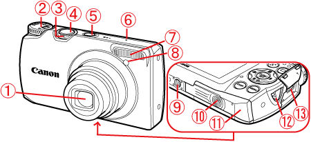 CANON PowerShot A3300IS デジタルカメラ 液晶表示不良 Canon Powershot A3300 IS Troubleshooting - iFixit