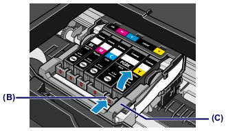 Replacing an Ink Tank
