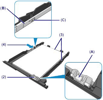 Loading Paper - MG6220