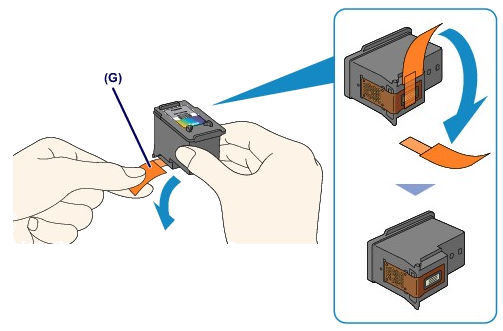 Figure shows protective tape (G) being removed.