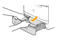 Paper Jams in the Paper Drawer (Drawer 1 or 2) (MF5900 Series/D1300 Series)