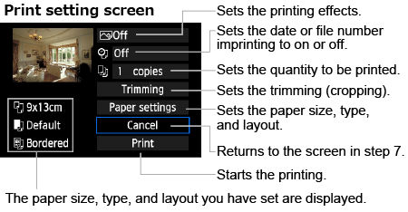 Connecting the camera to a printer and printing (How to make camera ...