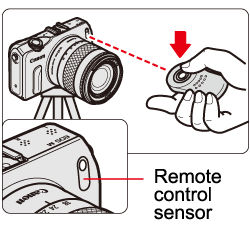 Compatible Remote Switch (EOS M)