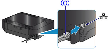 Wired LAN connection of your printer to an access point