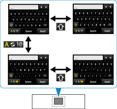 Wireless LAN connection of your printer to an access point in the ...