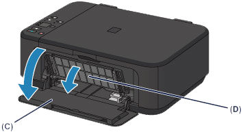 Front cover (C) and paper output tray (D) shown opened.