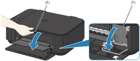 Head cover (F) shown opening automatically after output cover (E) is opened.