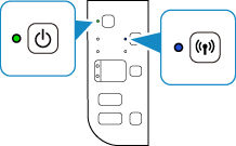 Figure shows blue and green lamps on and not flashing