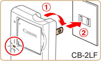 How to Start Shooting Immediately after Buying the Camera