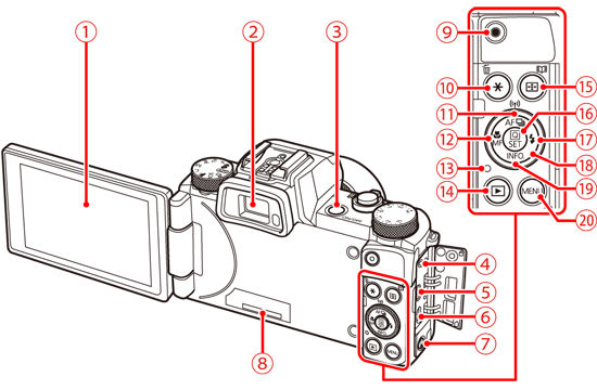 Canon Powershot G5 X, Análss. Revew Con Característcas, Preco Y - Foto 4