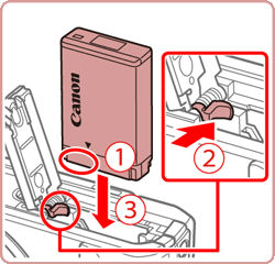 Using a USB cable to charge the camera's battery (Power Shot G5 X)