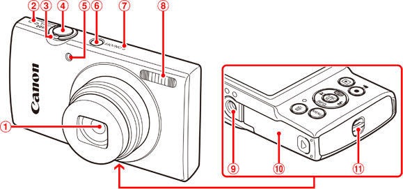 Manuale Del Proprietario Per Canon PowerShot SX20 IS – 180 Pagine Con Copertine Trasparenti