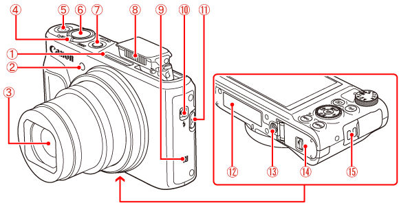 Name of components and information displayed on the screen (PowerShot SX720  HS)