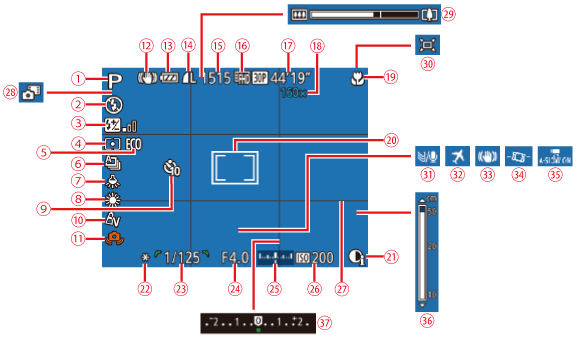 Name of components and information displayed on the screen